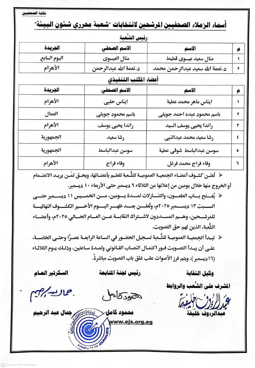 أسماء الزملاء الصحفيين المرشحين لانتخابات 